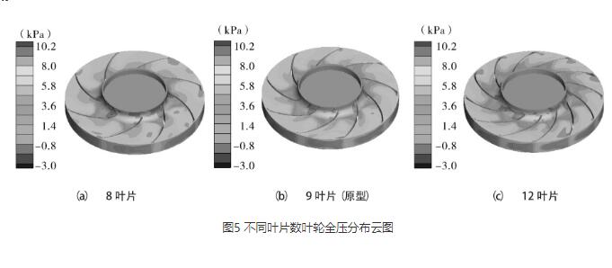 高压离心午夜成人精品一区二区三区小黄鸭