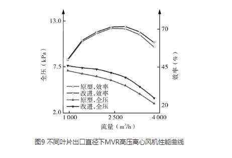 高压离心午夜成人精品一区二区三区小黄鸭