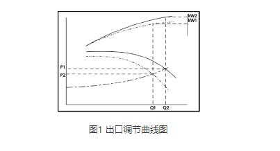 高压离心午夜成人精品一区二区三区小黄鸭