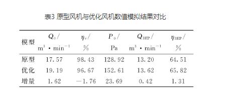 高压离心午夜成人精品一区二区三区小黄鸭