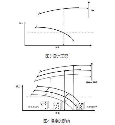 多级离心午夜成人精品一区二区三区小黄鸭