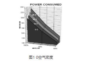 多级离心午夜成人精品一区二区三区小黄鸭